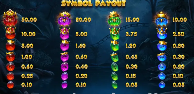 Pirot 2 slot payouts