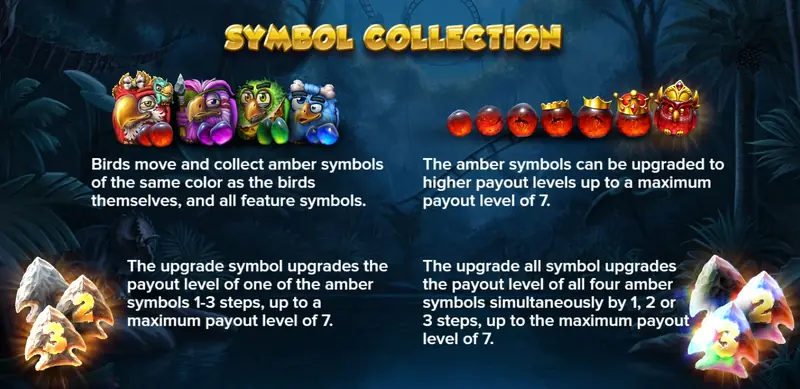 Pirot 2 slot symbols collection